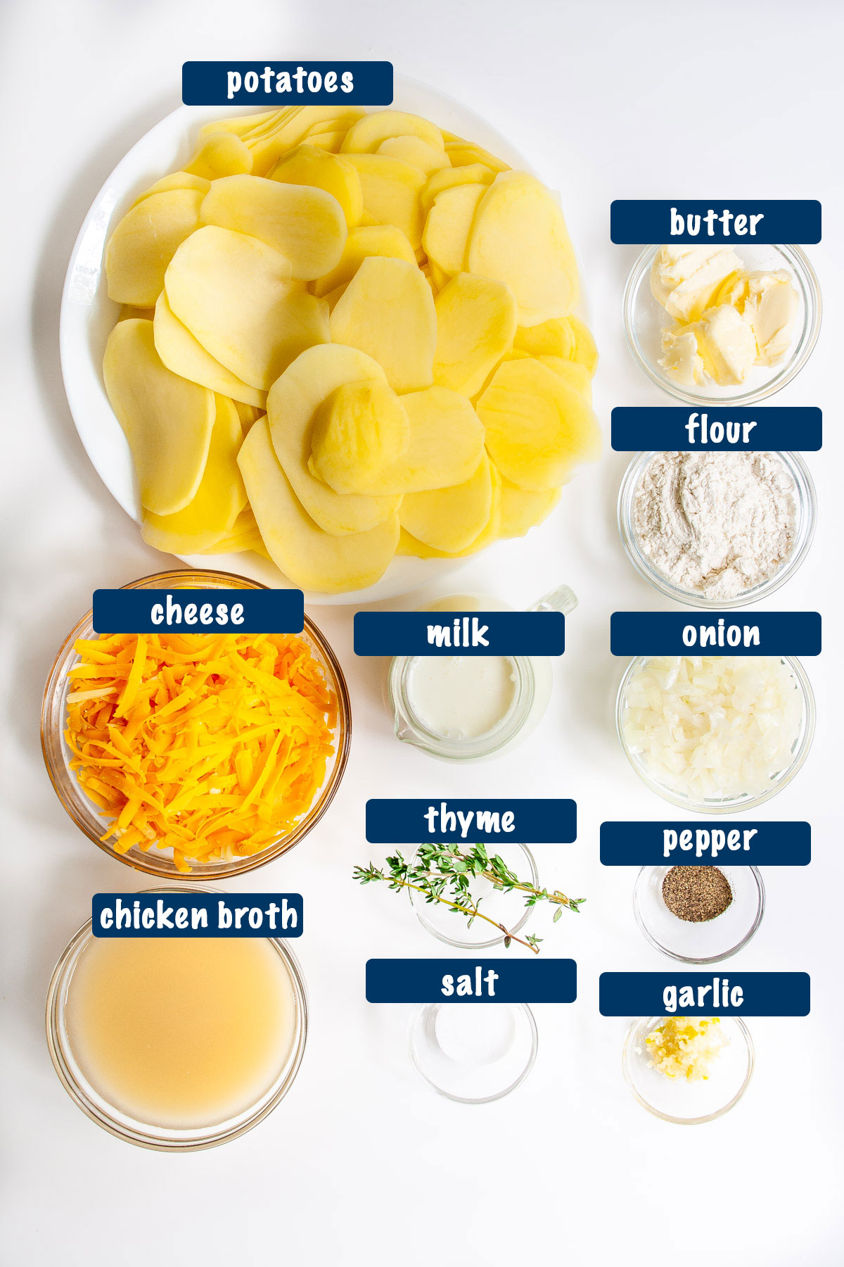 Potatoes Au Gratin ingredients