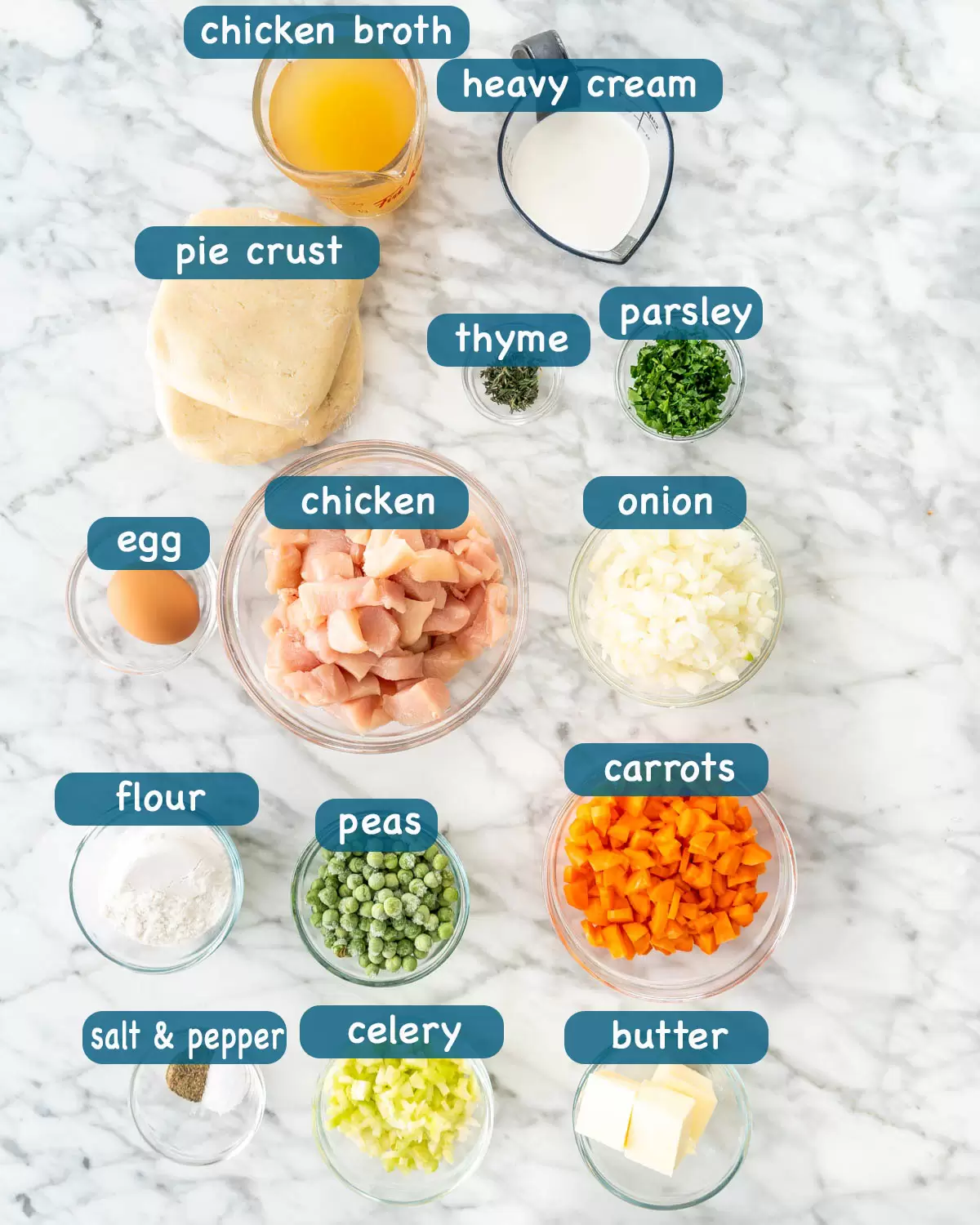 overhead shot of all the ingredients needed to make chicken pot pie
