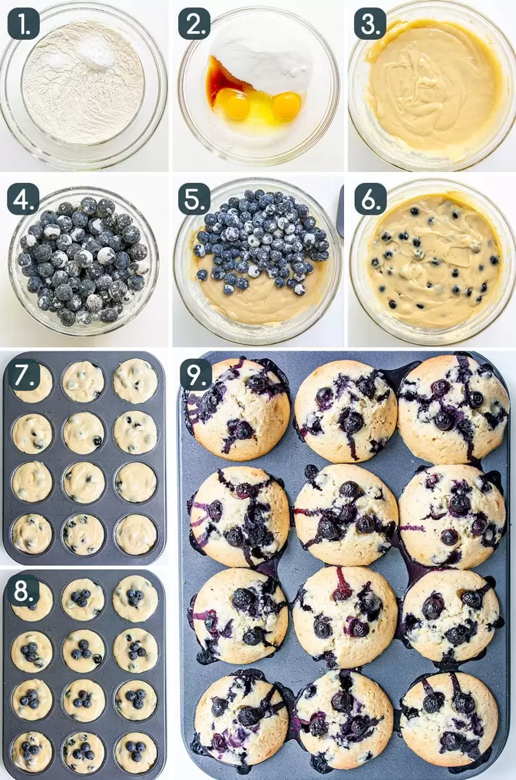 process shots showing how to make blueberry muffins