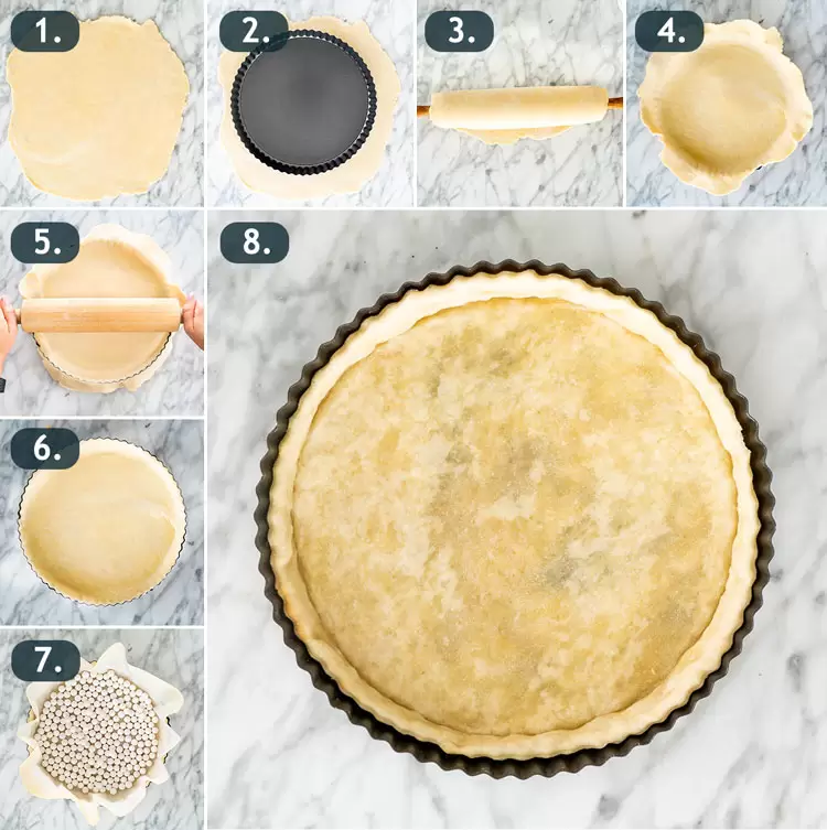 process shots showing how to prepare crust for quiche and how to blind bake it