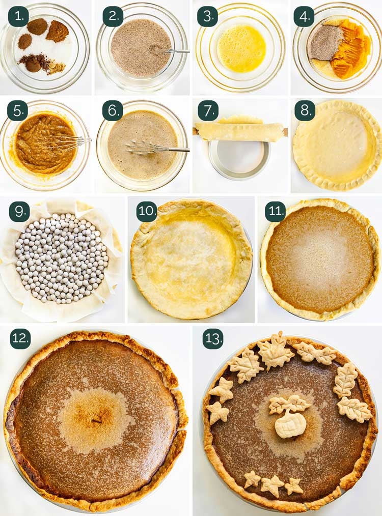 process shots showing how to make pumpkin pie