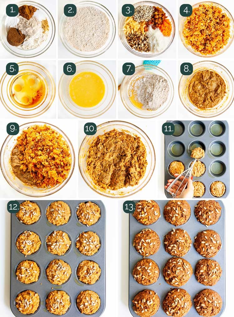 process shots showing how to make morning glory muffins