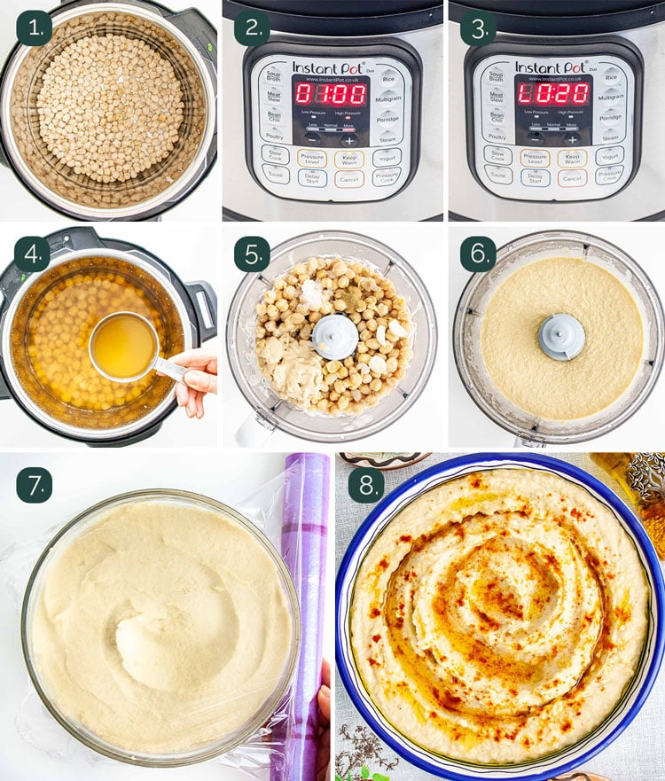 detailed process shots showing how to make hummus in an instant pot