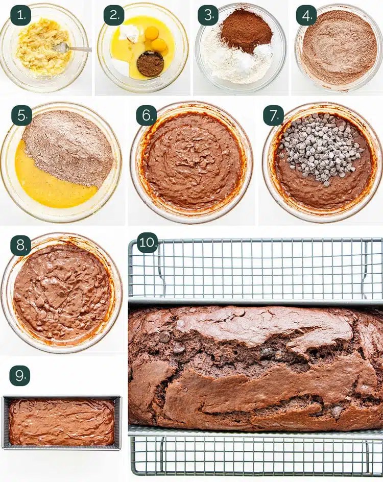 detailed process shots showing how to make chocolate chip banana bread