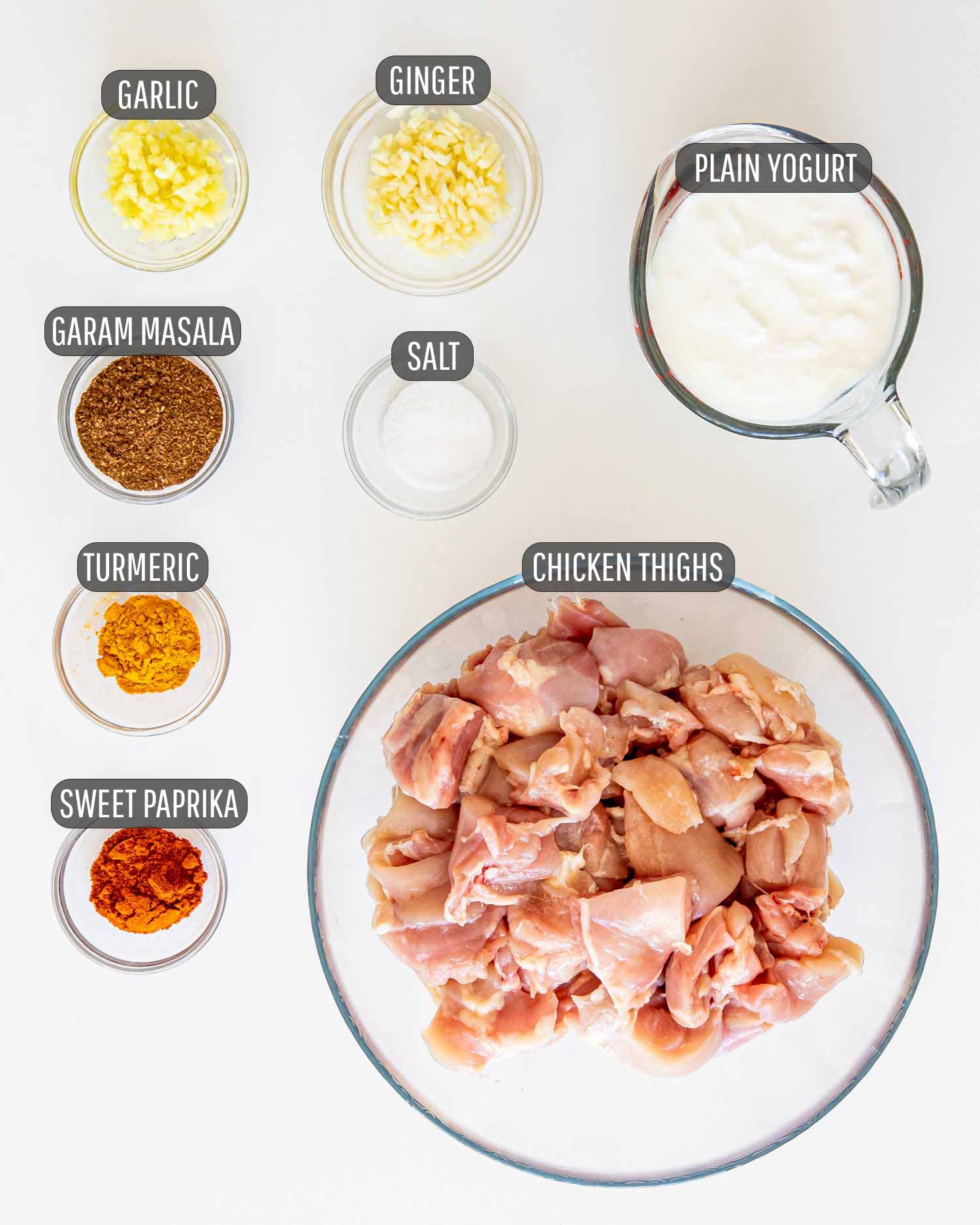 ingredients needed to make chicken tikka masala.