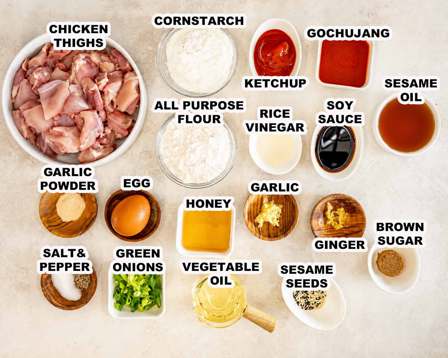 Overhead display of labeled Korean popcorn chicken ingredients, including chicken thighs, gochujang, flour, cornstarch, aromatics, sauces, and garnishes.