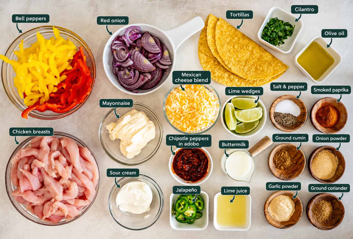Labeled ingredients for sheet pan chipotle chicken tacos, including chicken, peppers, tortillas, cheese, spices, and creamy chipotle sauce ingredients.